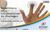 Repository – CRIS colaboration in Portugal eloy@sdum.uminho.pt.
