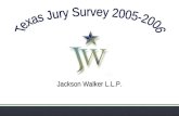 Jackson Walker L.L.P.. Fewer Trials 1962: 39 trials per year (18 crim/21 civ) 1987: 35.3 trials per year (13 crim/22.3 civ) 2002: 13.2 trials per year.