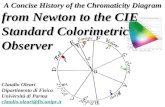 A Concise History of the Chromaticity Diagram from Newton to the CIE Standard Colorimetric Observer A Concise History of the Chromaticity Diagram from.