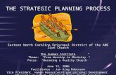 THE STRATEGIC PLANNING PROCESS Eastern North Carolina Episcopal District of the AME Zion Church The Summer Institute Theme: “From Worship to Ministry”