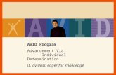 AVID Program Advancement Via Individual Determination [L. avidus]: eager for knowledge.