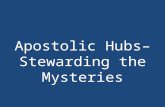 Apostolic Hubs– Stewarding the Mysteries. Stature of a Perfect Man.