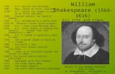 William Shakespeare (1564-1616) his life and times 1582 W.S. marries Ann Hathaway. 1587 Mary, Queen of Scots, executed. c1587W.S. leaves for London to.