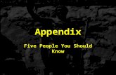 Appendix Five People You Should Know. III.Five people you should know from 1 Corinthians 2:6-3:4 A.The Natural Person 1.The natural person defined.