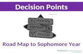 Decision Points Road Map to Sophomore Year. Looking ahead to sophomore year... Contacting Employers Deciding on your Major Identifying Career Interests.