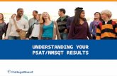 UNDERSTANDING YOUR PSAT/NMSQT RESULTS. 4 Major Parts of Your PSAT/NMSQT Results Your Scores Your Skills Your Answers Next Steps 3 Test Sections Critical.