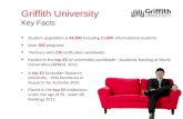Griffith University Key Facts Student population is 44,000 including 11,000 international students Over 300 programs Partners with 230 institutions worldwide.