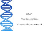DNA The Genetic Code Chapter 8 in your textbook. Discovery of DNA Experiments that identified DNA as the genetic material & determined its structure: