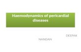 Haemodynamics of pericardial diseases DEEPAK NANDAN.
