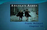 Frank McCourt Chapter 14 1. Planning: 1. Character list 2. Summary 3. Themes 2.