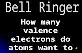 How many valence electrons do atoms want to obtain?