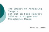 The Impact of Achieving Targets set out in Food Harvest 2020 on Nitrogen and Phosphorus Usage Noel Culleton.