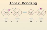 Ionic Bonding.  Students know atoms combine to form molecules by sharing electrons to form covalent or metallic bonds or by exchanging electrons to form.