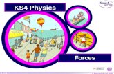 © Boardworks Ltd 2005 1 of 31 KS4 Physics Forces.