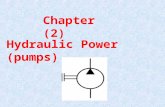 Hydraulic Power (pumps) Chapter (2). Positive displacement pumps Gear pumpsVane pumpsPiston pumps.