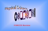 FORCES Review Definition Of Terms Balanced And Unbalanced Forces 100 Gravity And Motion Gravity Friction Miscell- aneous 500 400 300 200 100 200 300.