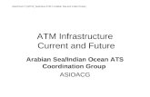 ATM Infrastructure Current and Future Arabian Sea/Indian Ocean ATS Coordination Group ASIOACG Attachment C (WPXX_Seamless ATM in Arabian Sea and Indian.