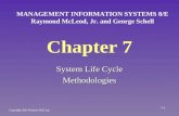 Chapter 7 System Life Cycle Methodologies MANAGEMENT INFORMATION SYSTEMS 8/E Raymond McLeod, Jr. and George Schell Copyright 2001 Prentice-Hall, Inc. 7-1.