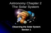 Astronomy Chapter 2 The Solar System Observing the Solar System Section 1.