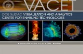 Www.vacet.org. “Visualization Tools” VACET and COMPASS E. Wes Bethel Lawrence Berkeley National Lab 24 Sept 2007 E. Wes Bethel Lawrence Berkeley National.