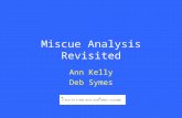 Miscue Analysis Revisited Ann Kelly Deb Symes. Session activities 1.Discuss an example 2.Consider the rationale for the use of MA 3.Trial the process.