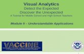 Visual Analytics Detect the Expected Discover the Unexpected A Tutorial for Middle School and High School Teachers Module 5 – Understandable Applications.