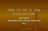 HOW TO DO A 360 EVALUATION Sue Cypert Associate VP for Human Resources SLU.