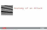 1© Copyright 2011 EMC Corporation. All rights reserved. Anatomy of an Attack.