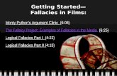 Getting Started— Fallacies in Films: Monty Python’s Argument Clinic Monty Python’s Argument Clinic (6:08) The Fallacy Project: Examples of Fallacies in.