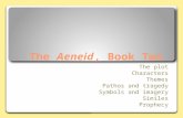 The Aeneid, Book Two The plot Characters Themes Pathos and tragedy Symbols and imagery Similes Prophecy.