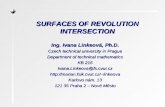 . SURFACES OF REVOLUTION INTERSECTION Ing. Ivana Linkeová, Ph.D. Czech technical university in Prague Department of technical mathematics KB 216 Ivana.Linkeova@fs.cvut.cz.