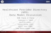 February 1,2010 SOCIAL SECURITY ADMINISTRATION-HIT SUPPORT Healthcare Provider Directory (HPD) Data Model Discussion IHE Face 2 Face February 1, 2010 Profile.