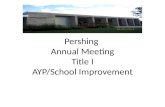 Pershing Pershing Annual Meeting Title I AYP/School Improvement.