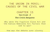 THE UNION IN PERIL: CAUSES OF THE CIVIL WAR CHAPTER 15 Section 2 The Crisis Deepens Why were the Fugitive Slave Act and the Kansas- Nebraska Act factors.