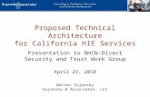 Proposed Technical Architecture for California HIE Services Walter Sujansky Sujansky & Associates, LLC Presentation to NHIN-Direct Security and Trust Work.