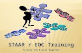 STAAR / EOC Training Putting the Pieces Together TELPASTELPAS STAARSTAAR STAAR-AltSTAAR-Alt STAAR-MSTAAR-M STAAR-LSTAAR-L.