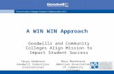 A WIN WIN Approach Tanya Anderson Goodwill Industries International Mary Moorhouse American Association of Community Colleges Goodwills and Community Colleges.