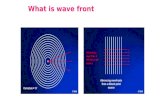 What is wave front. The Cartesian ellipsoid produces a stigmatic image of only one object point Normal eye and most of optical systems are not free.