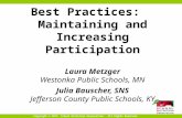 Copyright © 2012 School Nutrition Association. All Rights Reserved.  Best Practices: Maintaining and Increasing Participation Laura.