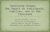 Jessica Duffel, Psy.D. Clinical Psychologist Family Mental Health Program Oklahoma City VA Medical Center.