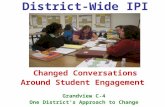 District-Wide IPI Changed Conversations Around Student Engagement Grandview C-4 One District’s Approach to Change.