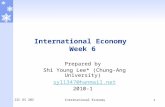 2015-04-26 International Economy 11 International Economy Week 6 Prepared by Shi Young Lee* (Chung-Ang University) syl1347@hanmail.net 2010-1.