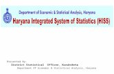 Presented By- District Statistical Officer, Kuruksheta Department Of Economic & Statistical Analysis, Haryana.
