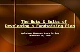 The Nuts & Bolts of Developing a Fundraising Plan Oklahoma Museums Association November 6, 2008.