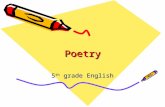 PoetryPoetry 5 th grade English Poetry What is it? a type of literature that expresses ideas, feelings, or tells a story in a specific form (usually.