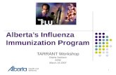 1 Alberta’s Influenza Immunization Program TARRANT Workshop Elaine Sartison AHW March 24 2007.