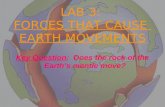 LAB 3: FORCES THAT CAUSE EARTH MOVEMENTS Key Question: Does the rock of the Earth’s mantle move?