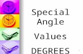 1 Special Angle Values DEGREES. 2 Directions A slide will appear showing a trig function with a special angle. Say the value aloud before the computer.