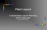 1 Plant Layout A Systematic Layout Planning (SLP) Approach Mohamed Iqbal Pallipurath.