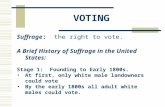VOTING Suffrage: the right to vote. A Brief History of Suffrage in the United States: Stage 1: Founding to Early 1800s. At first, only white male landowners.